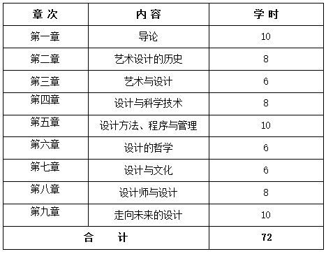 QQ截图20210108162206 QQ截图20210108162206