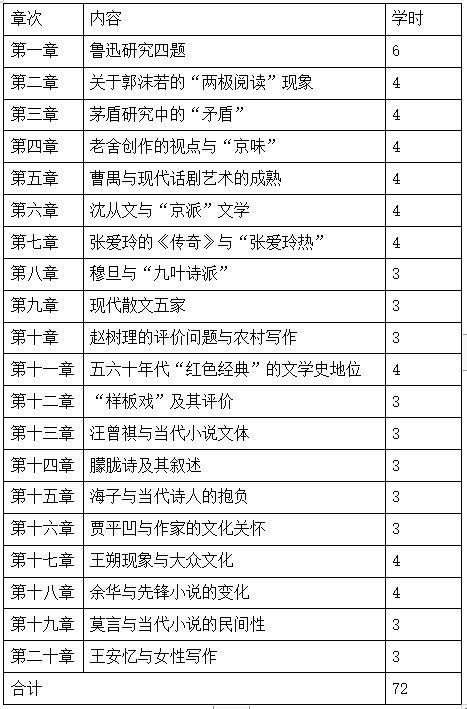 QQ截图20210109091814