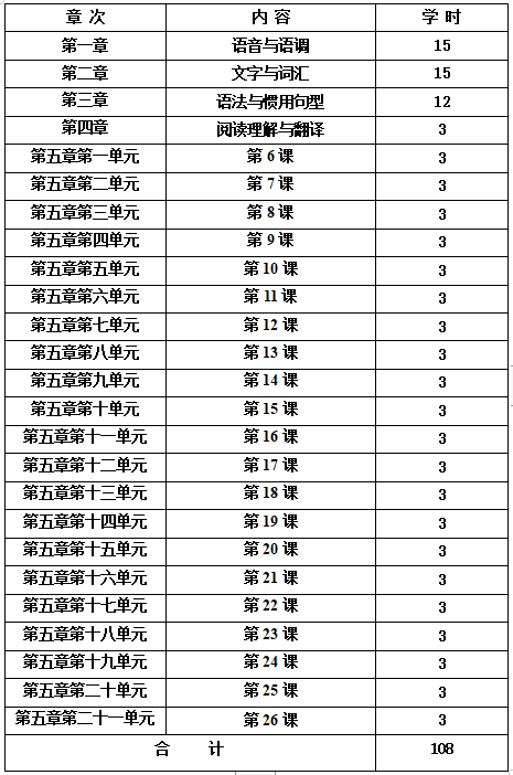 QQ截图20210109093701 QQ截图20210109093701