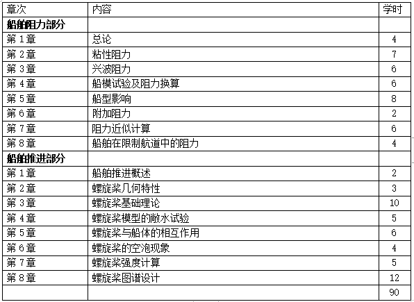 QQ截图20210109110728