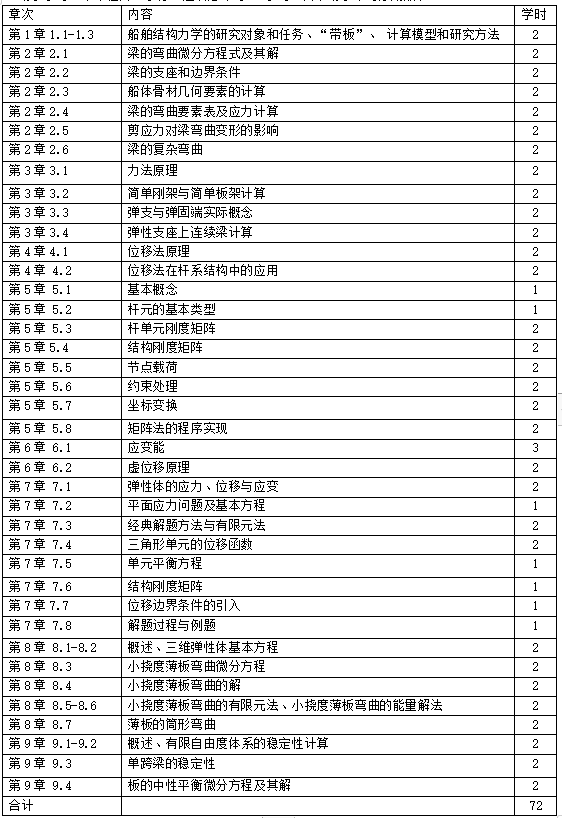 QQ截图20210109112025