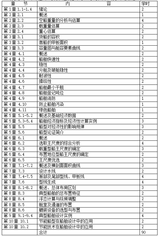 QQ截图20210109114935 QQ截图20210109114935