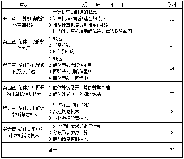 QQ截图20210109140036 QQ截图20210109140036