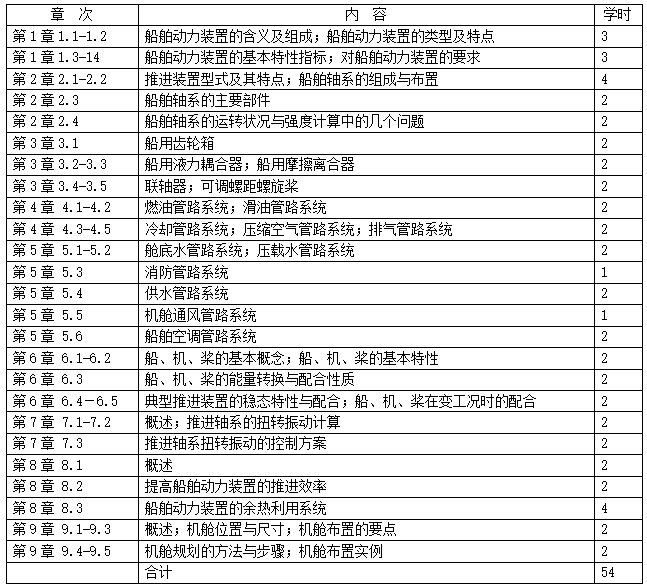 QQ截图20210109140634 QQ截图20210109140634