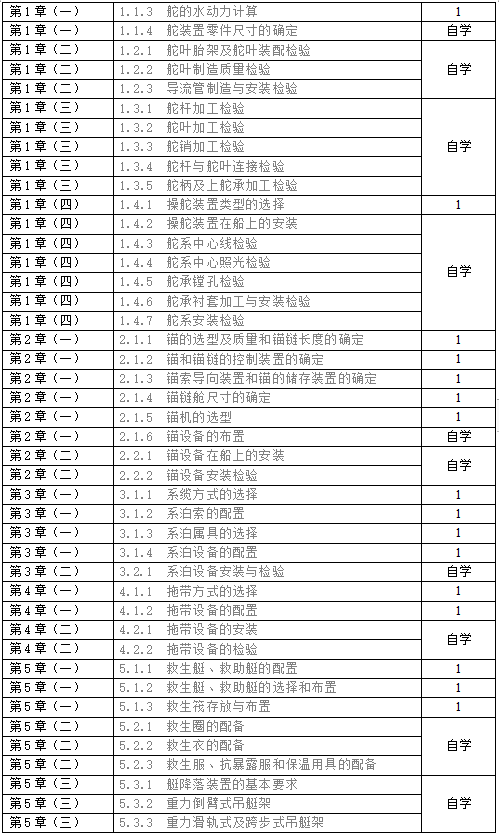QQ截图20210109141650