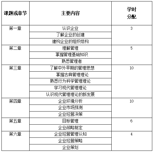 QQ截图20210109145659 QQ截图20210109145659