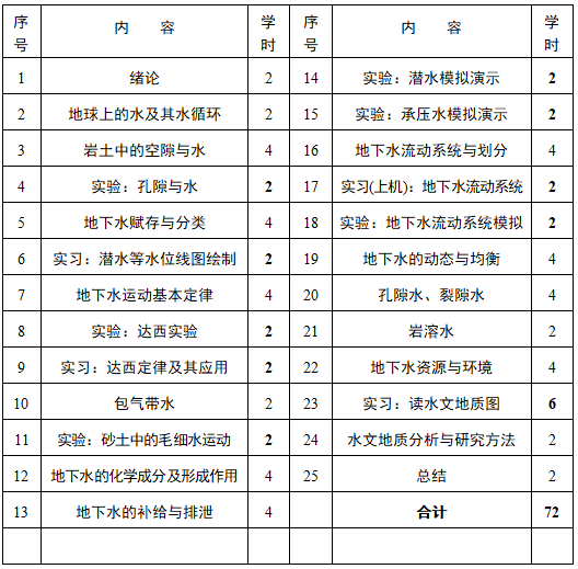 QQ截图20210109155308 QQ截图20210109155308