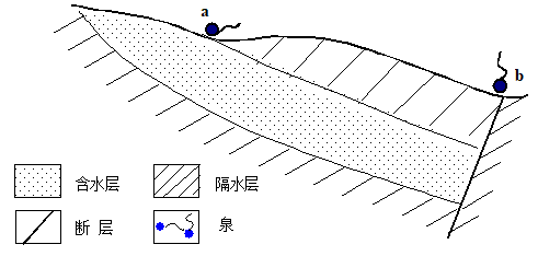 QQ截图20210109155410 QQ截图20210109155410