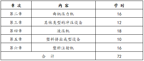 QQ截图20210109161358 QQ截图20210109161358