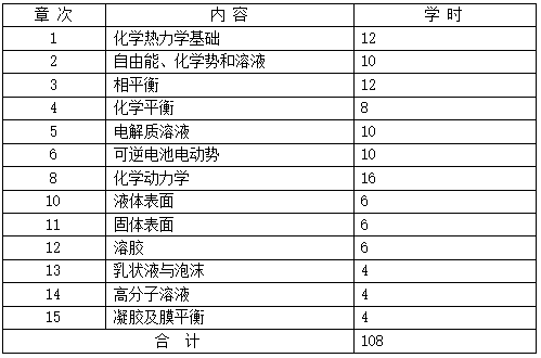 QQ截图20210109164412