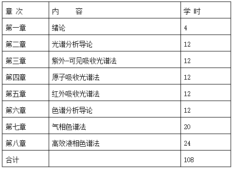QQ截图20210109165110 QQ截图20210109165110