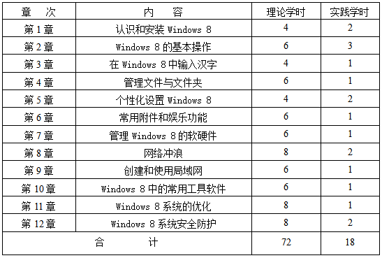 QQ截图20210111112056 QQ截图20210111112056