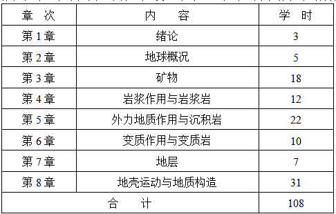 QQ截图20210111135100 QQ截图20210111135100