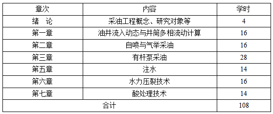 QQ截图20210111144034 QQ截图20210111144034