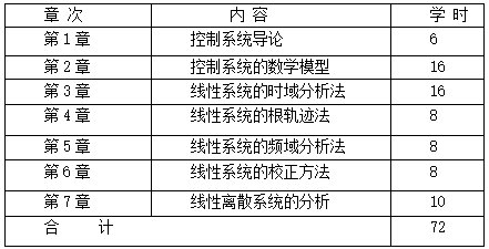 QQ截图20210111153520