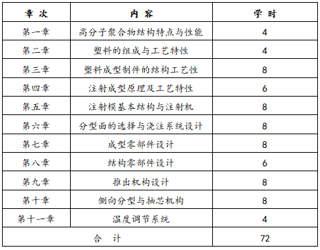 QQ截图20210111154518 QQ截图20210111154518