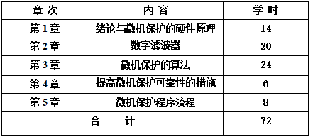 QQ截图20210111162807 QQ截图20210111162807