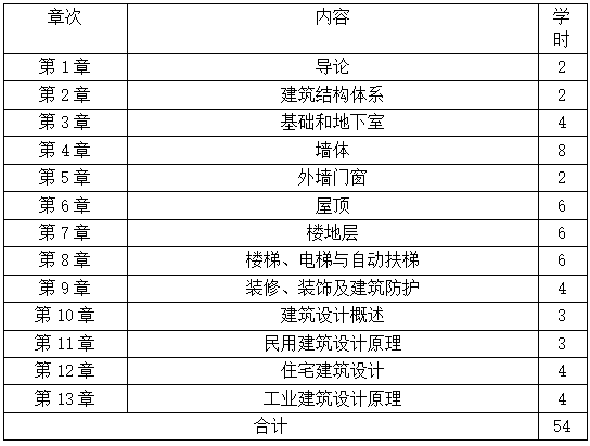 QQ截图20210111165108 QQ截图20210111165108
