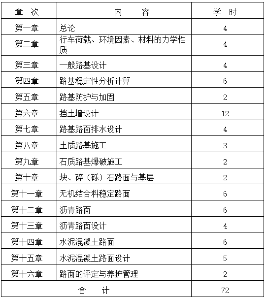 QQ截图20210111170054 QQ截图20210111170054