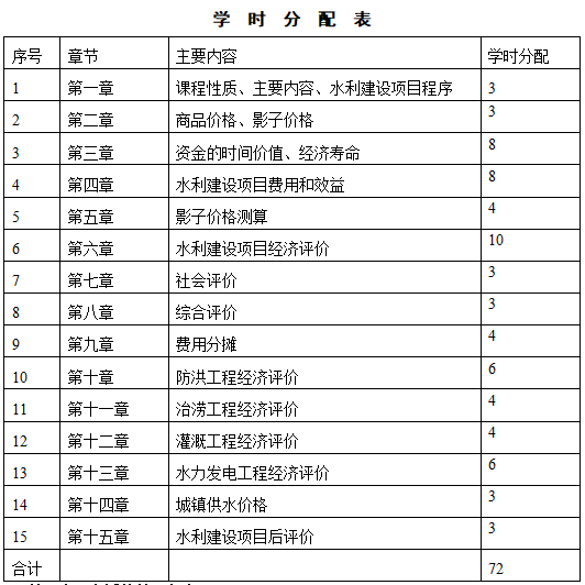 QQ截图20210112090901