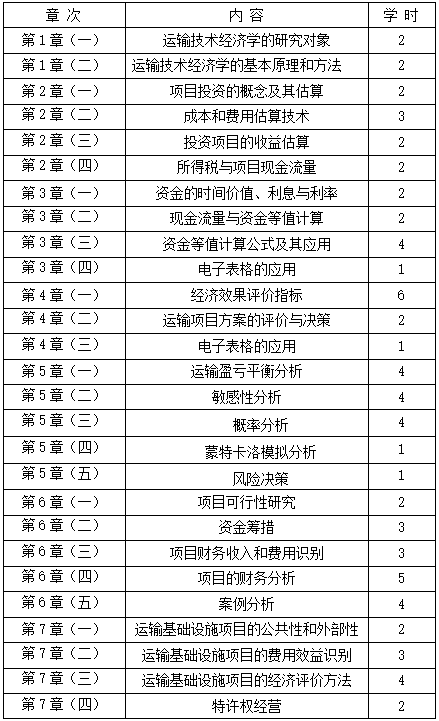 QQ截图20210112112158 QQ截图20210112112158