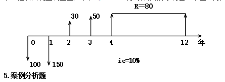 QQ截图20210112112311 QQ截图20210112112311