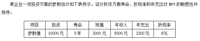 QQ截图20210112112322 QQ截图20210112112322