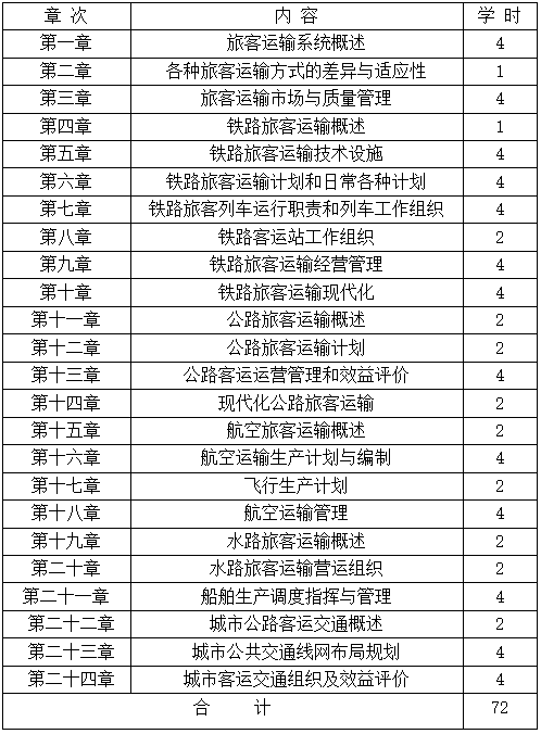 QQ截图20210112112847 QQ截图20210112112847