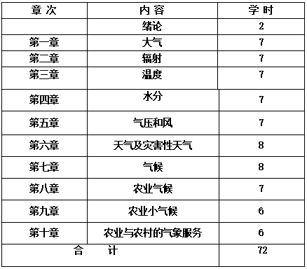 QQ截图20210112151455 QQ截图20210112151455