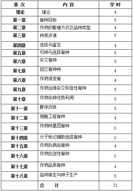 QQ截图20210112153714 QQ截图20210112153714