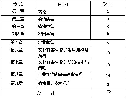 QQ截图20210112154414 QQ截图20210112154414