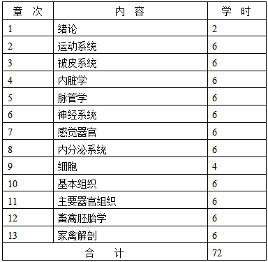 QQ截图20210112163138 QQ截图20210112163138