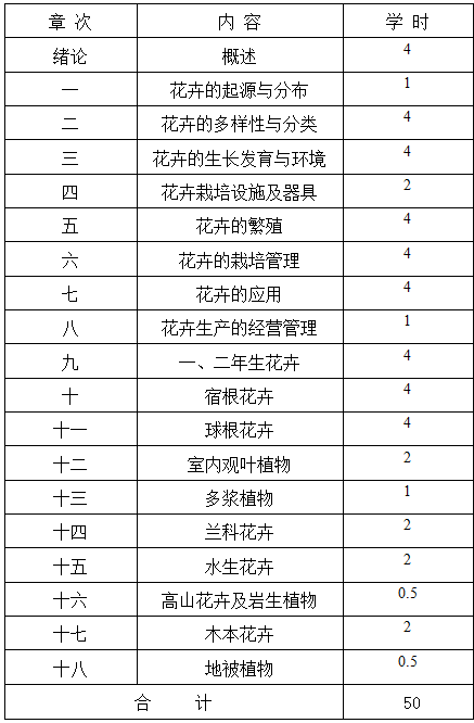 QQ截图20210113101417