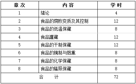 QQ截图20210113104813 QQ截图20210113104813