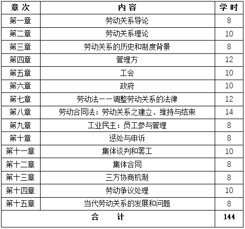 QQ截图20210113114523 QQ截图20210113114523