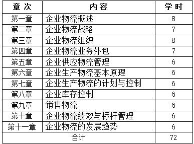 QQ截图20210113120035