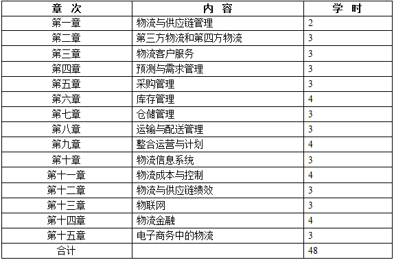 QQ截图20210113134654 QQ截图20210113134654