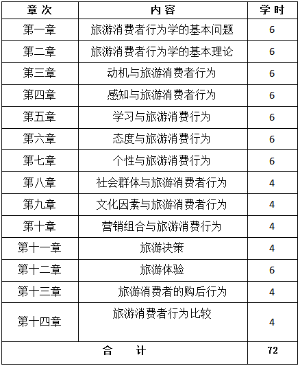 QQ截图20210113150047 QQ截图20210113150047