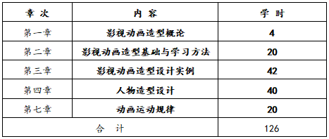 QQ截图20210113152220 QQ截图20210113152220