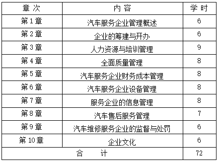 QQ截图20210113164119 QQ截图20210113164119