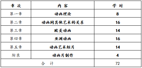 QQ截图20210114105424 QQ截图20210114105424