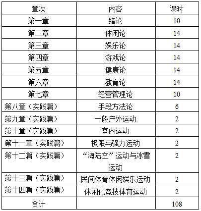 QQ截图20210114120043 QQ截图20210114120043