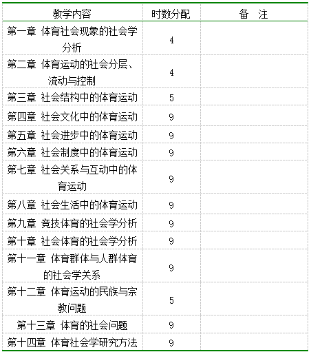 QQ截图20210114142033 QQ截图20210114142033