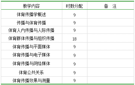 QQ截图20210114142624
