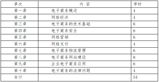 QQ截图20210114152230 QQ截图20210114152230