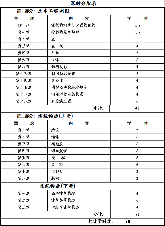 QQ截图20210114153412 QQ截图20210114153412