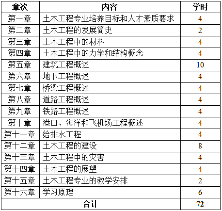 QQ截图20210114154718 QQ截图20210114154718