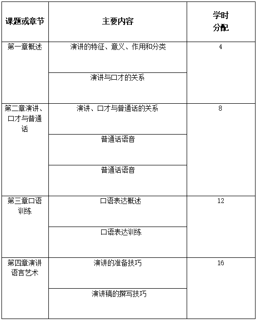 QQ截图20210114155351 QQ截图20210114155351