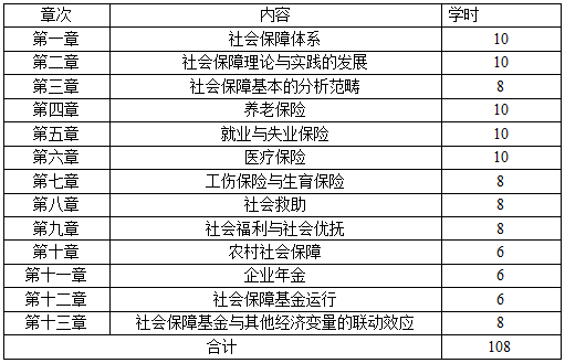 QQ截图20210115092631 QQ截图20210115092631