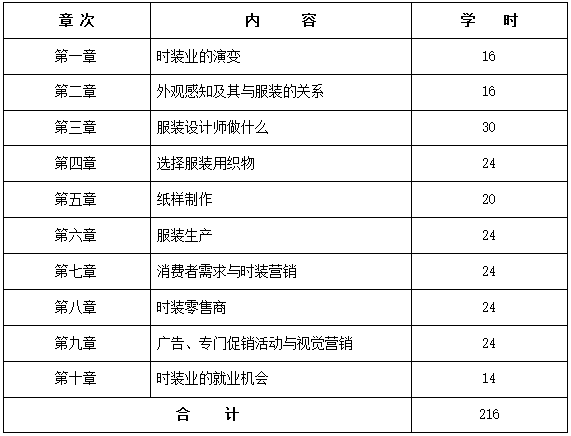 QQ截图20210115095810
